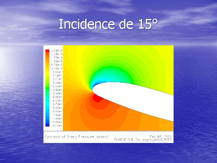 Incidence de 15° 