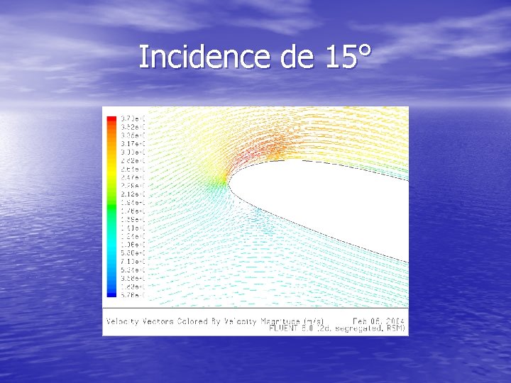 Incidence de 15° 