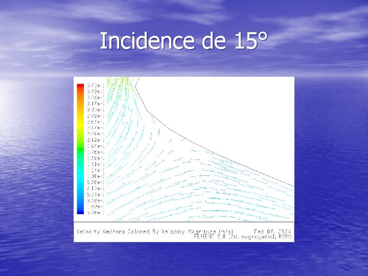 Incidence de 15° 