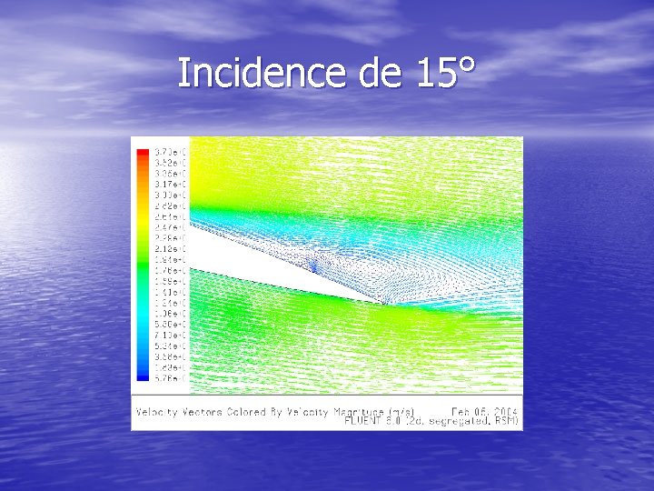 Incidence de 15° 