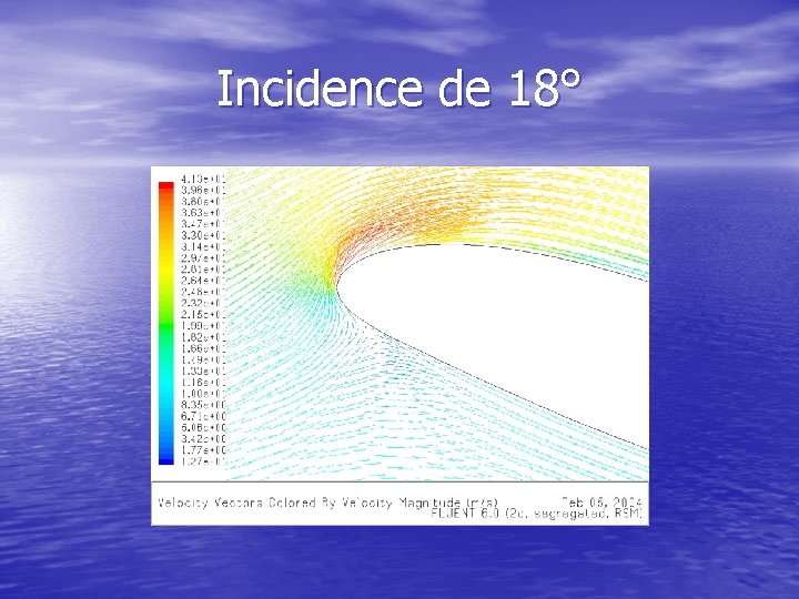 Incidence de 18° 