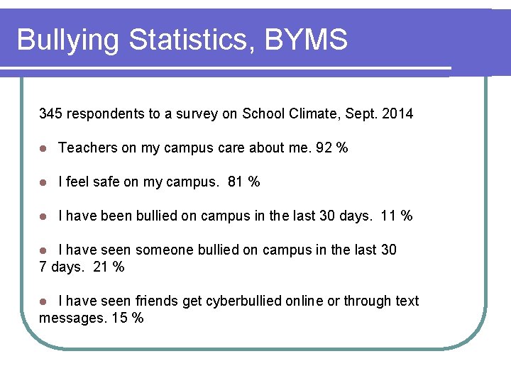 Bullying Statistics, BYMS 345 respondents to a survey on School Climate, Sept. 2014 l