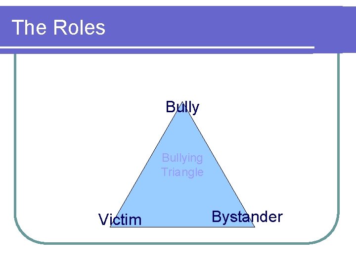 The Roles Bullying Triangle Victim Bystander 