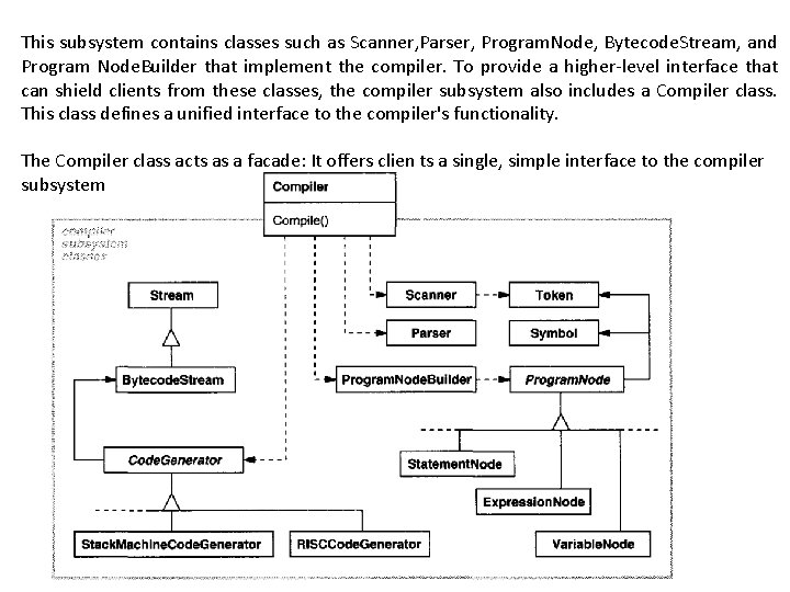 This subsystem contains classes such as Scanner, Parser, Program. Node, Bytecode. Stream, and Program