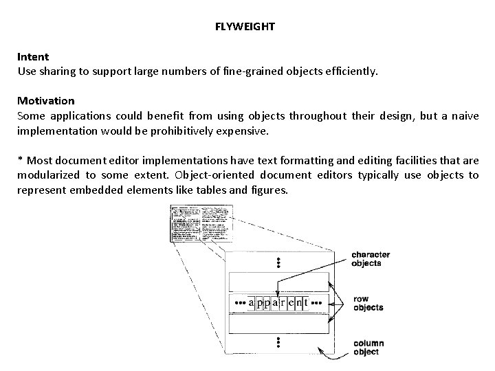 FLYWEIGHT Intent Use sharing to support large numbers of fine-grained objects efficiently. Motivation Some