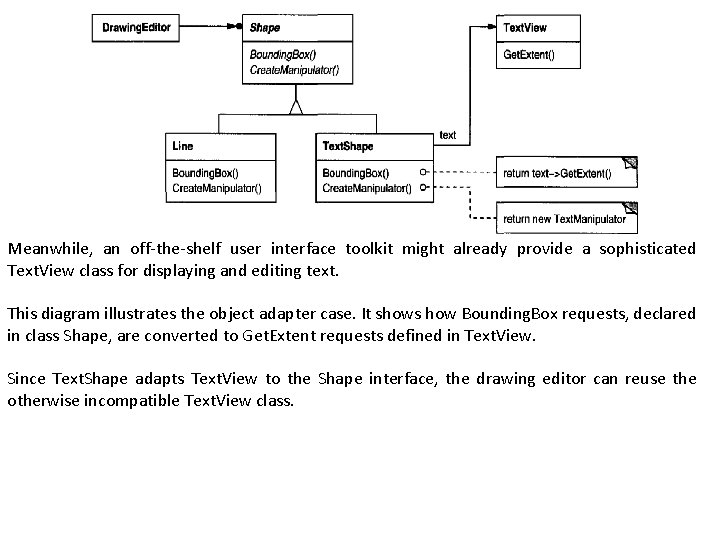 Meanwhile, an off-the-shelf user interface toolkit might already provide a sophisticated Text. View class