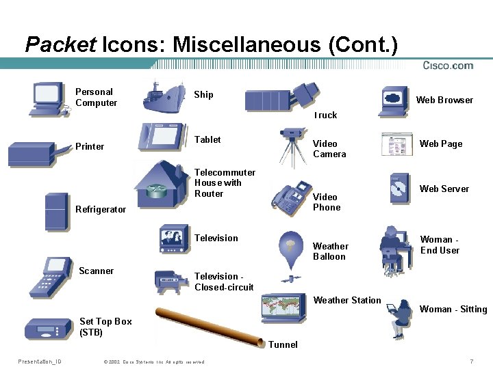 Packet Icons: Miscellaneous (Cont. ) Personal Computer Ship Web Browser Truck Tablet Printer Video