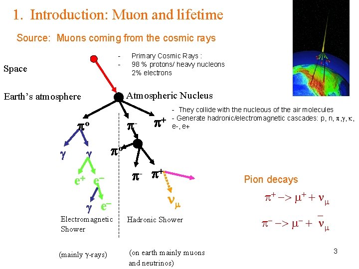 1. Introduction: Muon and lifetime Source: Muons coming from the cosmic rays - Space