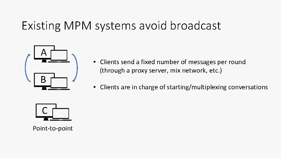 Existing MPM systems avoid broadcast A B C Point-to-point • Clients send a fixed