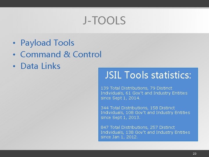 J-TOOLS • Payload Tools • Command & Control • Data Links JSIL Tools statistics: