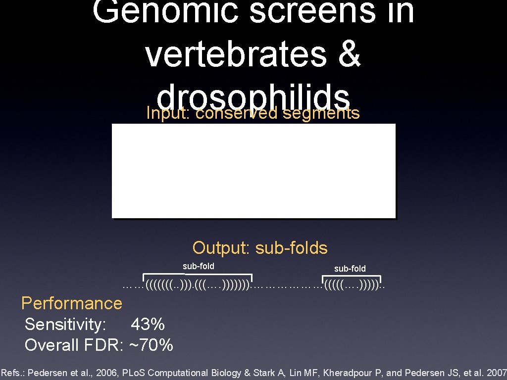 Genomic screens in vertebrates & drosophilids Input: conserved segments Output: sub-folds sub-fold ……(((((((. .