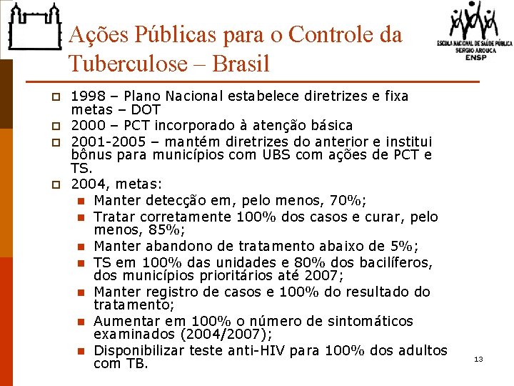 Ações Públicas para o Controle da Tuberculose – Brasil p p 1998 – Plano
