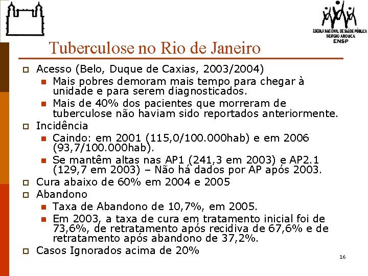 Tuberculose no Rio de Janeiro p p p Acesso (Belo, Duque de Caxias, 2003/2004)