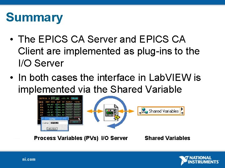 Summary • The EPICS CA Server and EPICS CA Client are implemented as plug-ins