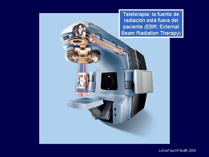 Teleterapia: la fuente de radiación está fuera del paciente (EBR: External Beam Radiation Therapy)