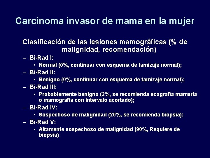 Carcinoma invasor de mama en la mujer Clasificación de las lesiones mamográficas (% de