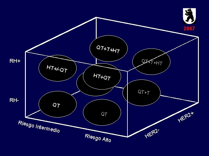 2007 QT+T+ H T RH+ QT+T+H T HT+/-Q T HT+Q FAC/CM F T QT+T