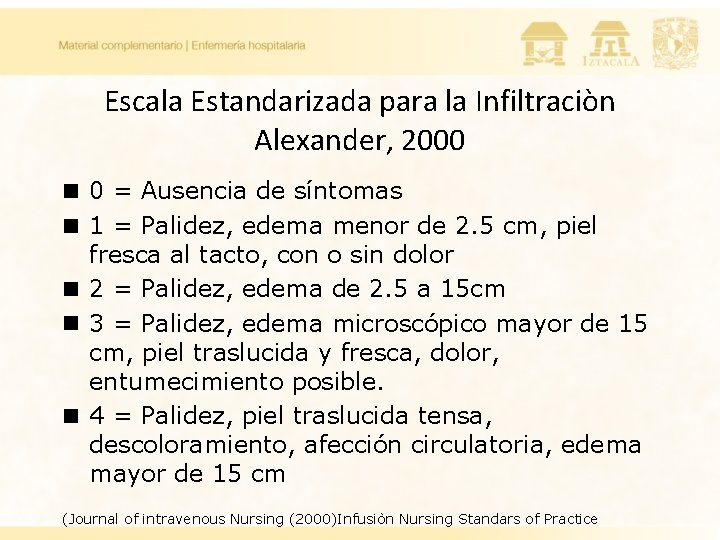 Escala Estandarizada para la Infiltraciòn Alexander, 2000 0 = Ausencia de síntomas 1 =