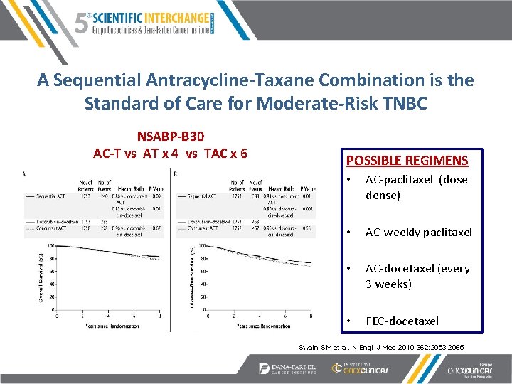 A Sequential Antracycline-Taxane Combination is the Standard of Care for Moderate-Risk TNBC NSABP-B 30