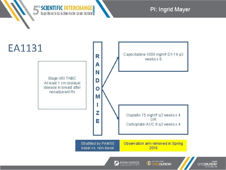 PI: Ingrid Mayer EA 1131 Stage II/III TNBC At least 1 cm residual disease