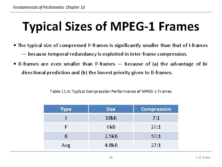 Fundamentals of Multimedia, Chapter 10 Typical Sizes of MPEG-1 Frames • The typical size