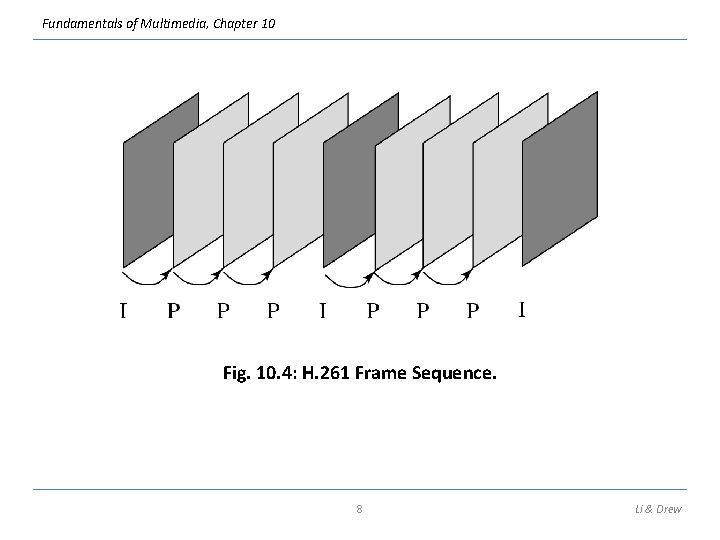 Fundamentals of Multimedia, Chapter 10 Fig. 10. 4: H. 261 Frame Sequence. 8 Li