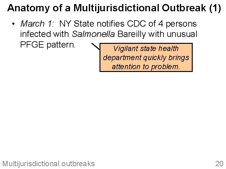 Anatomy of a Multijurisdictional Outbreak (1) • March 1: NY State notifies CDC of