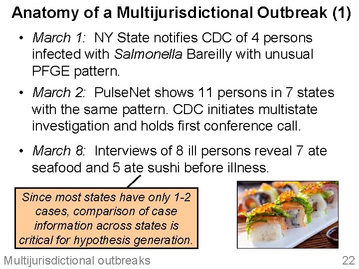 Anatomy of a Multijurisdictional Outbreak (1) • March 1: NY State notifies CDC of