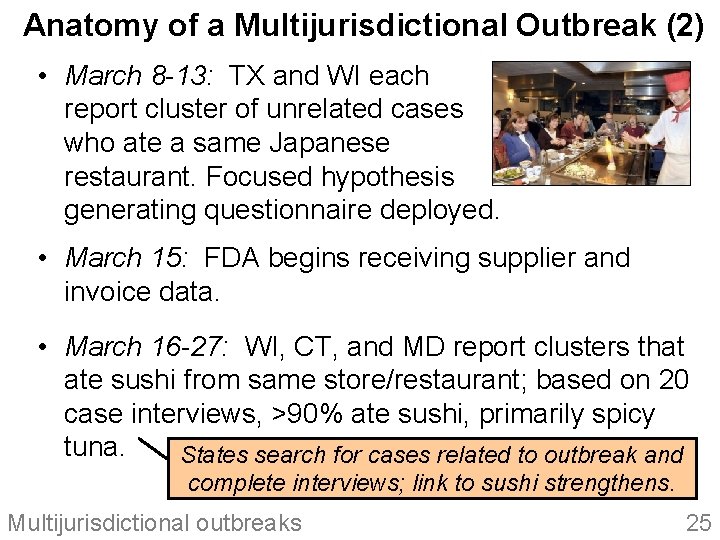 Anatomy of a Multijurisdictional Outbreak (2) • March 8 -13: TX and WI each