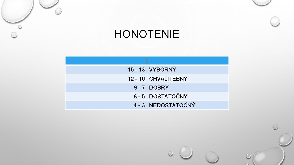 HONOTENIE 15 - 13 VÝBORNÝ 12 - 10 CHVALITEBNÝ 9 - 7 DOBRÝ 6