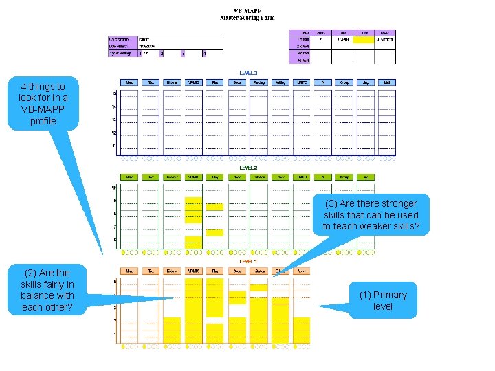 4 things to look for in a VB-MAPP profile (3) Are there stronger skills