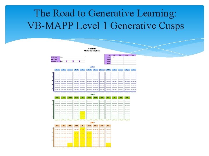 The Road to Generative Learning: VB-MAPP Level 1 Generative Cusps The Road to Generative Learning: VB-MAPP Level 1 Generative Cusps