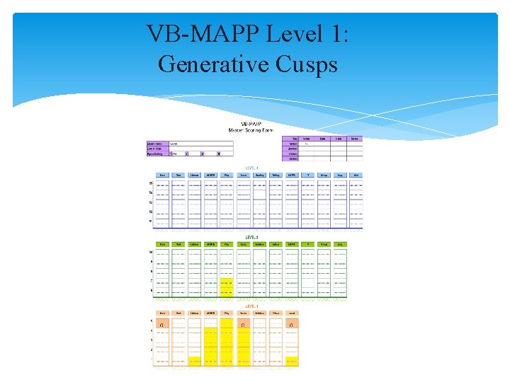 VB-MAPP Level 1: Generative Cusps 