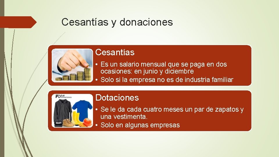 Cesantías y donaciones Cesantías • Es un salario mensual que se paga en dos