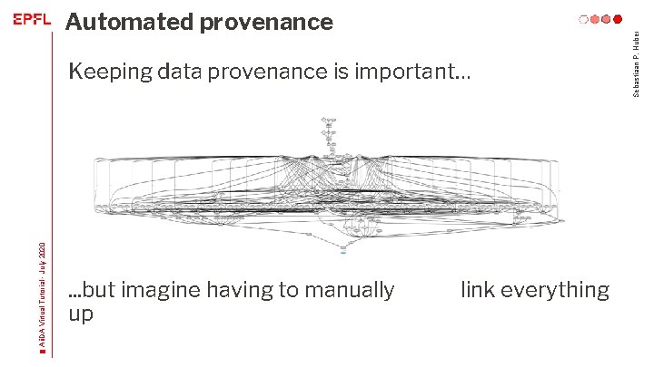 Aii. DA Virtual Tutorial - July 2020 Keeping data provenance is important… . .