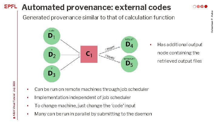 Generated provenance similar to that of calculation function ▪ Has additional output node containing