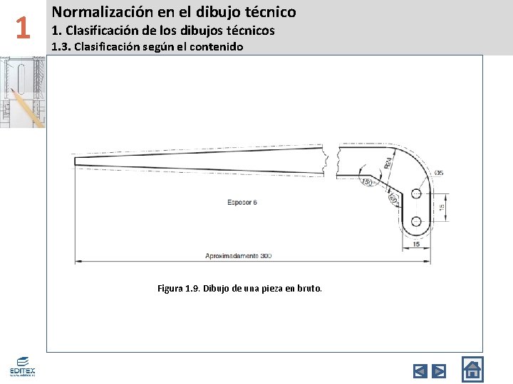 1 Normalización en el dibujo técnico 1. Clasificación de los dibujos técnicos 1. 3.