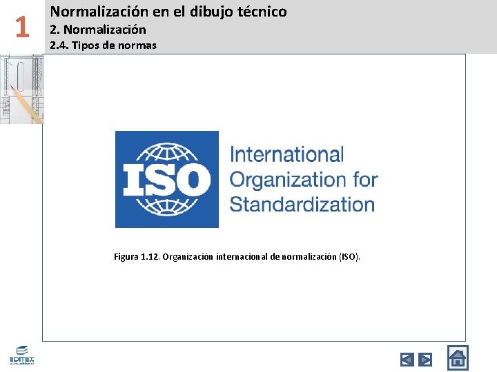 1 Normalización en el dibujo técnico 2. Normalización 2. 4. Tipos de normas Figura