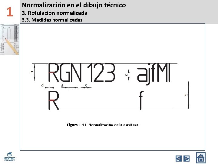 1 Normalización en el dibujo técnico 3. Rotulación normalizada 3. 3. Medidas normalizadas Figura