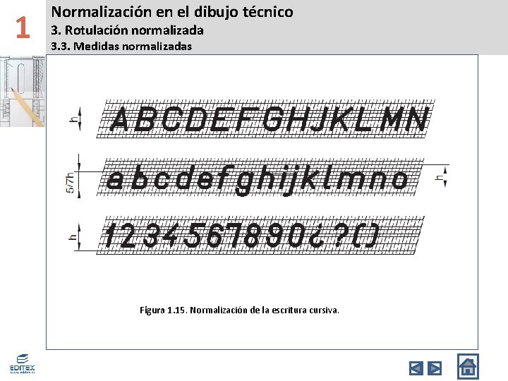 1 Normalización en el dibujo técnico 3. Rotulación normalizada 3. 3. Medidas normalizadas Figura