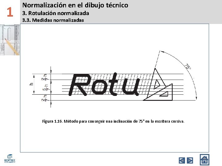 1 Normalización en el dibujo técnico 3. Rotulación normalizada 3. 3. Medidas normalizadas Figura