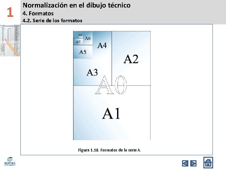 1 Normalización en el dibujo técnico 4. Formatos 4. 2. Serie de los formatos