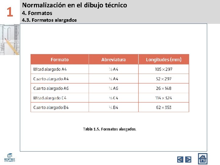 1 Normalización en el dibujo técnico 4. Formatos 4. 3. Formatos alargados Tabla 1.
