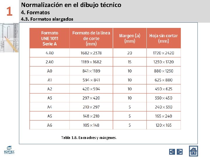 1 Normalizacin en el dibujo tcnico 1 Clasificacin