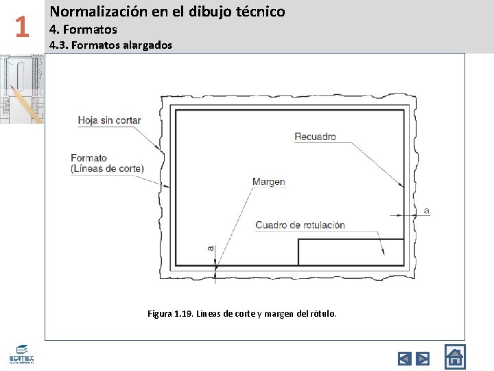 1 Normalización en el dibujo técnico 4. Formatos 4. 3. Formatos alargados Figura 1.