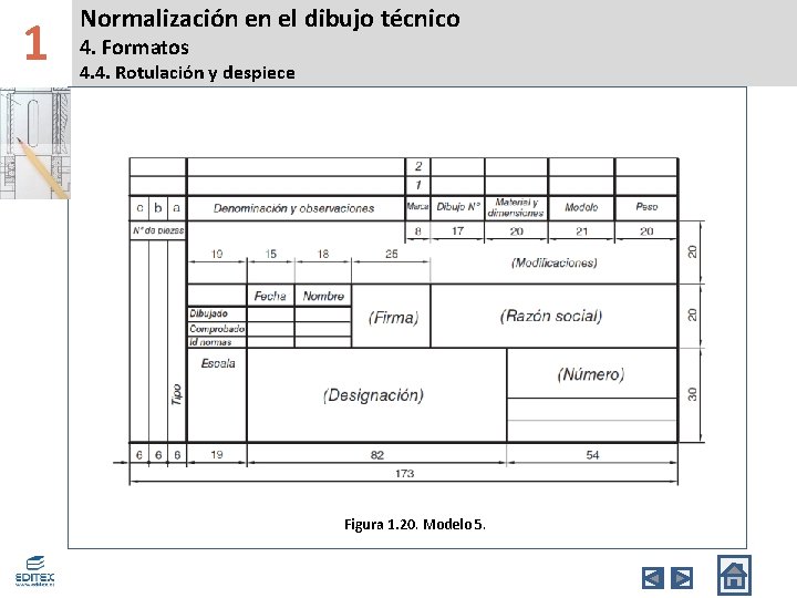 1 Normalización en el dibujo técnico 4. Formatos 4. 4. Rotulación y despiece Figura