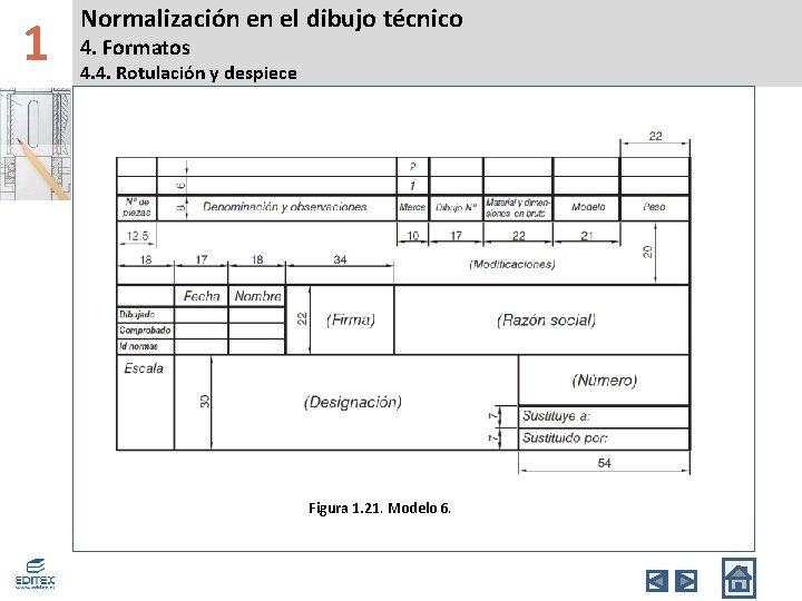 1 Normalización en el dibujo técnico 4. Formatos 4. 4. Rotulación y despiece Figura