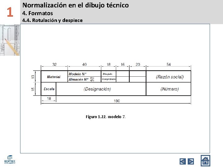 1 Normalización en el dibujo técnico 4. Formatos 4. 4. Rotulación y despiece Figura