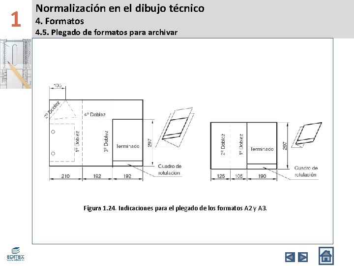 1 Normalización en el dibujo técnico 4. Formatos 4. 5. Plegado de formatos para