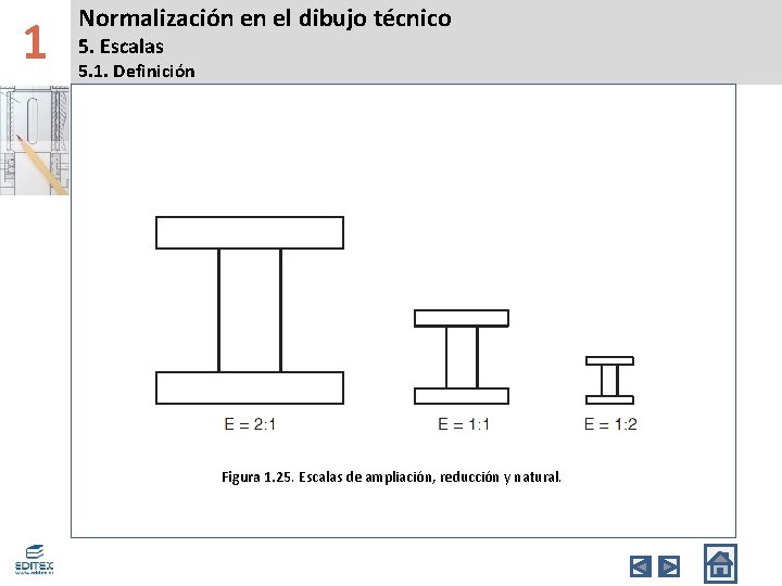 1 Normalización en el dibujo técnico 5. Escalas 5. 1. Definición Figura 1. 25.